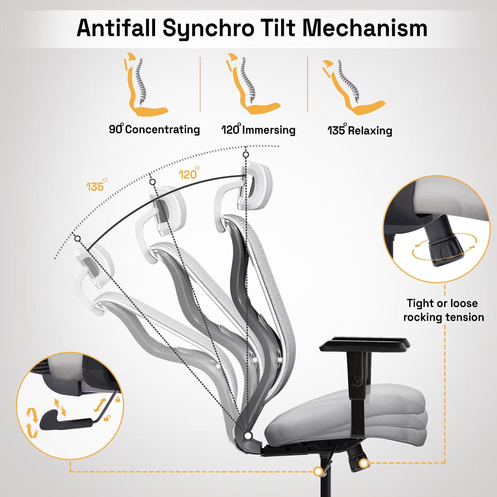 Wakefit Gravita Pro High Back Ergonomic Office Chair | Chrome Base | DIY Assembly