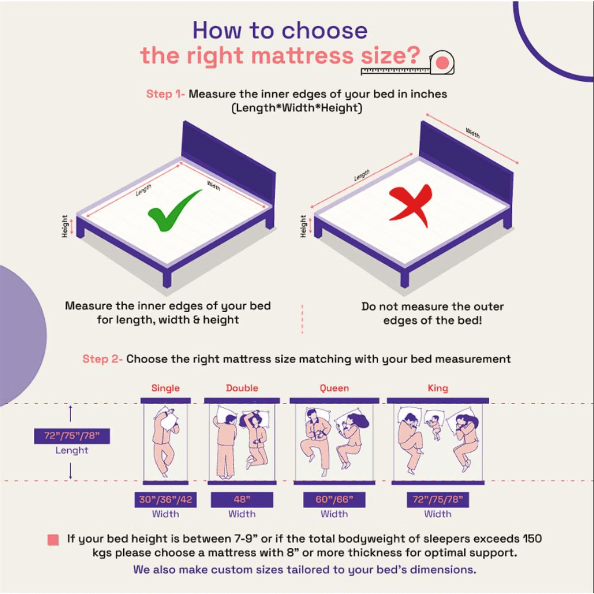 Elevate Pocket Spring Mattress with Memory Foam thumbnail