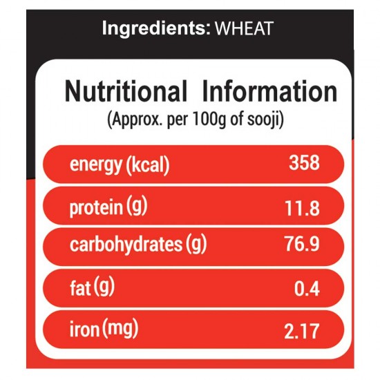 Naga Double Roasted Sooji